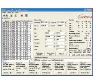 Sierzega software pro statistický radar SR4